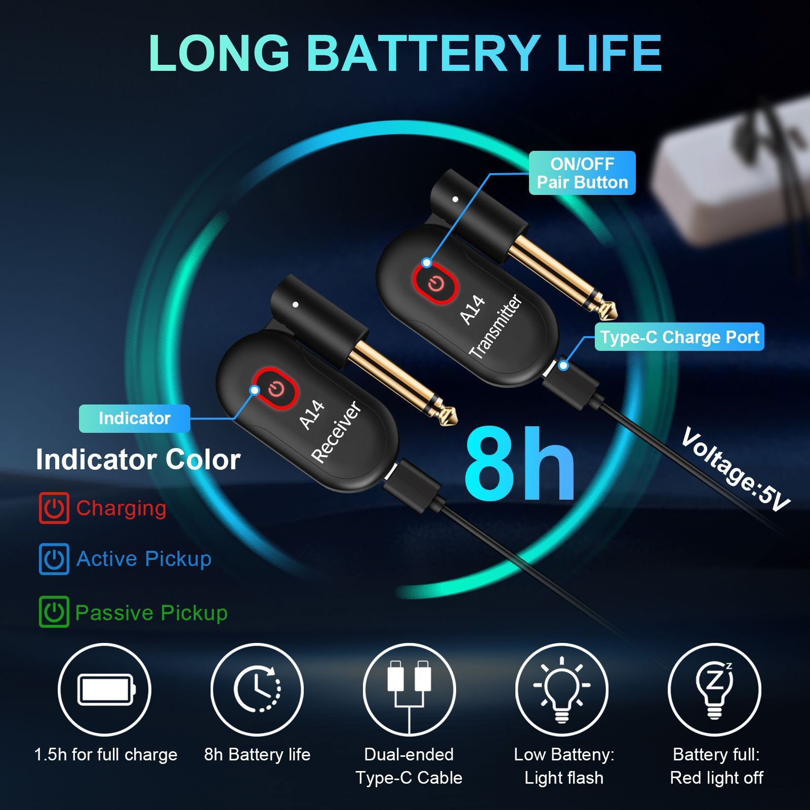 New 2.4GHz Wireless System for Electric Guitar Bass Violin Receiver Transmitter