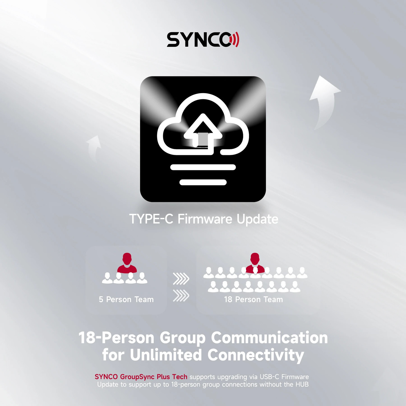 SYNCO XTalk X2 Full-Duplex AEC Wireless Intercom Headset System Random Master