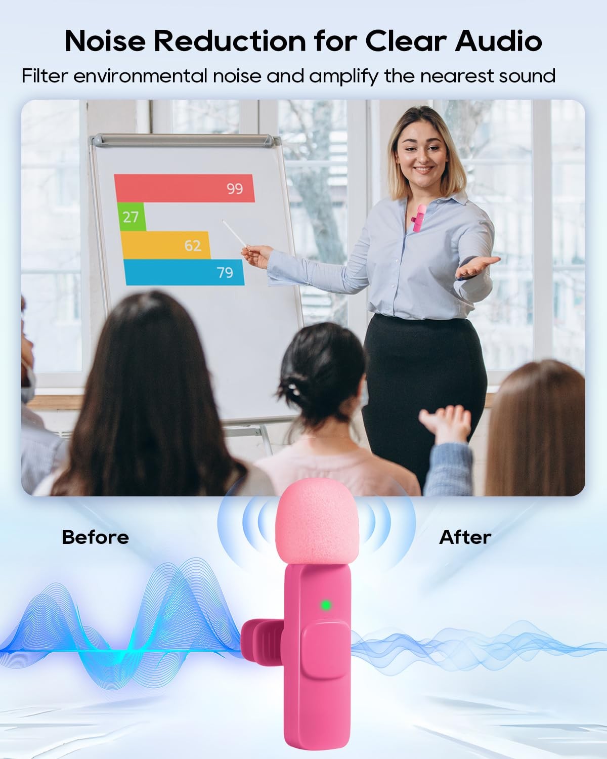 Mini Hot Pink Microphone for iphone Android Phone Tablet ipad PC, Usb C Wirel…