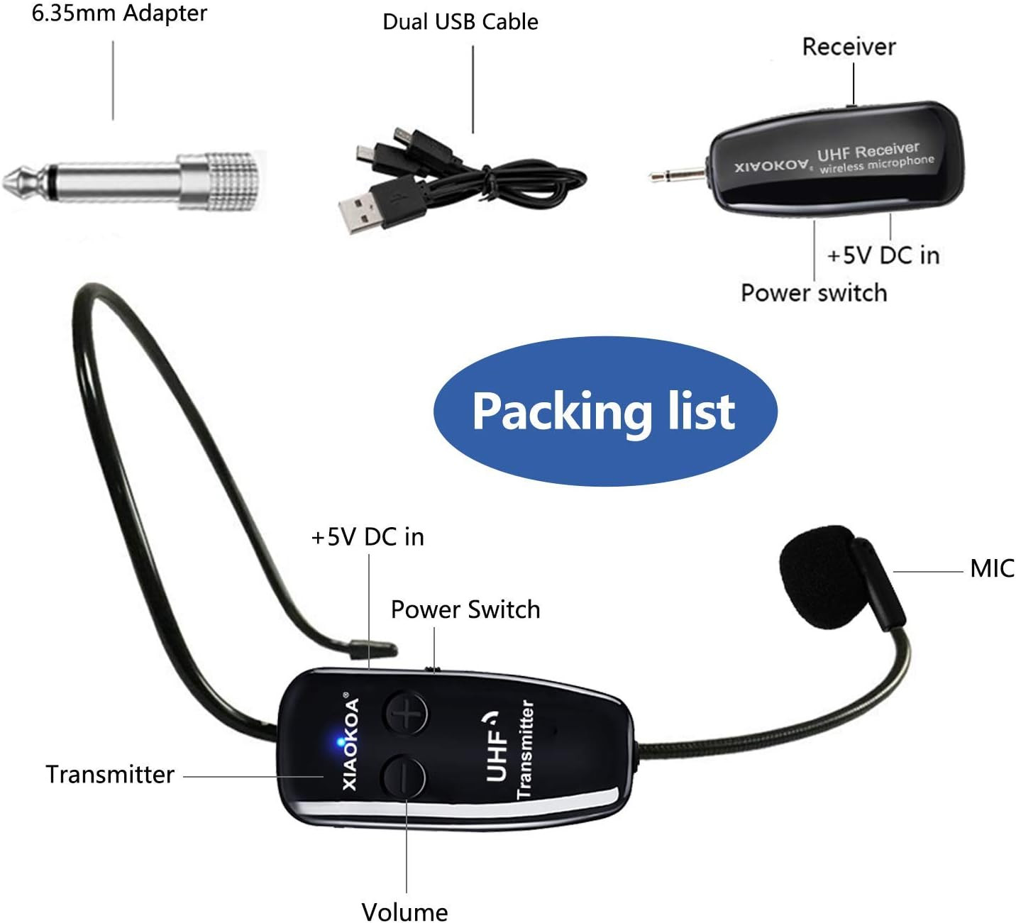 UHF Wireless Headset Microphone: Cordless Head Mic System, USB-C Charging Microp