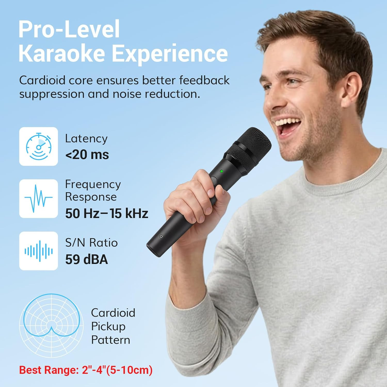 TONOR 2.4G Dual Wireless Microphones, Rechargeable Cordless Handheld Microphones