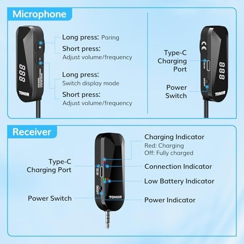 Wireless Headset Microphone System – UHF 2-in-1 Handheld & Ear Mic, 20 Channels,