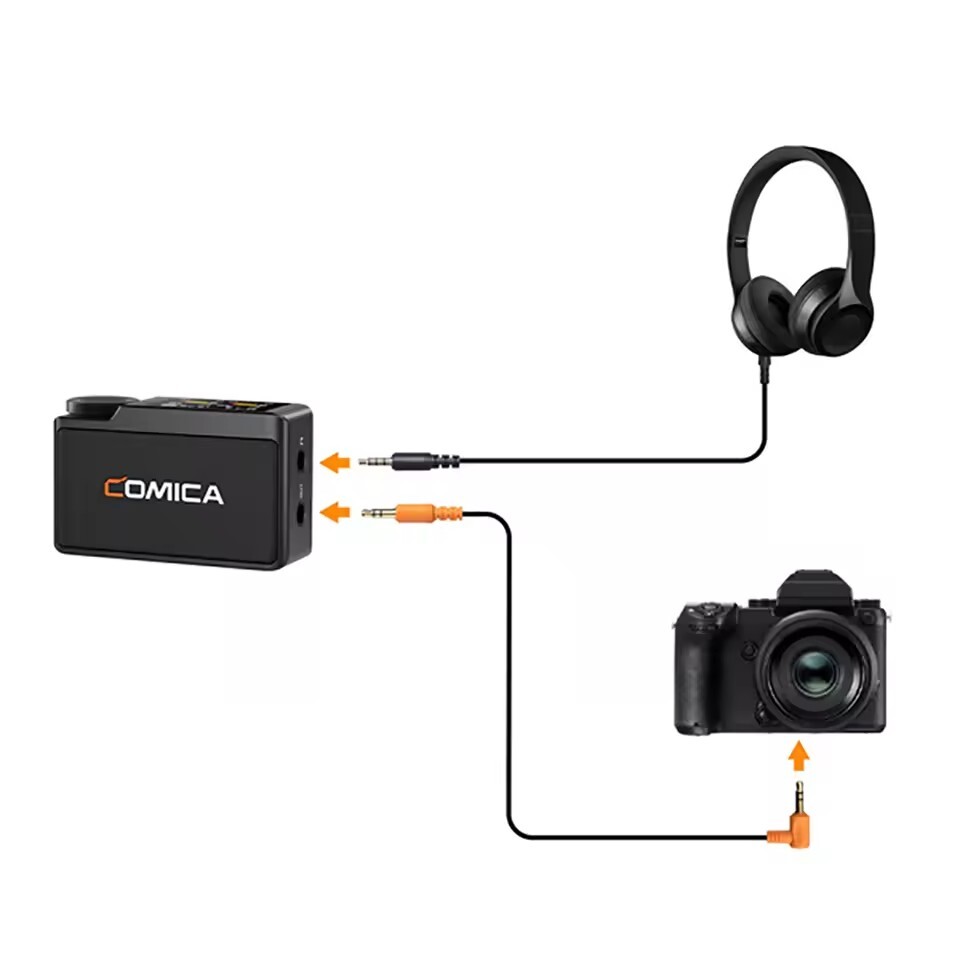 COMICA BooMax Wireless Lavalier Microphone Video Recording for Smartphone Camera